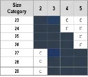 Contour Size cat matrix.webp