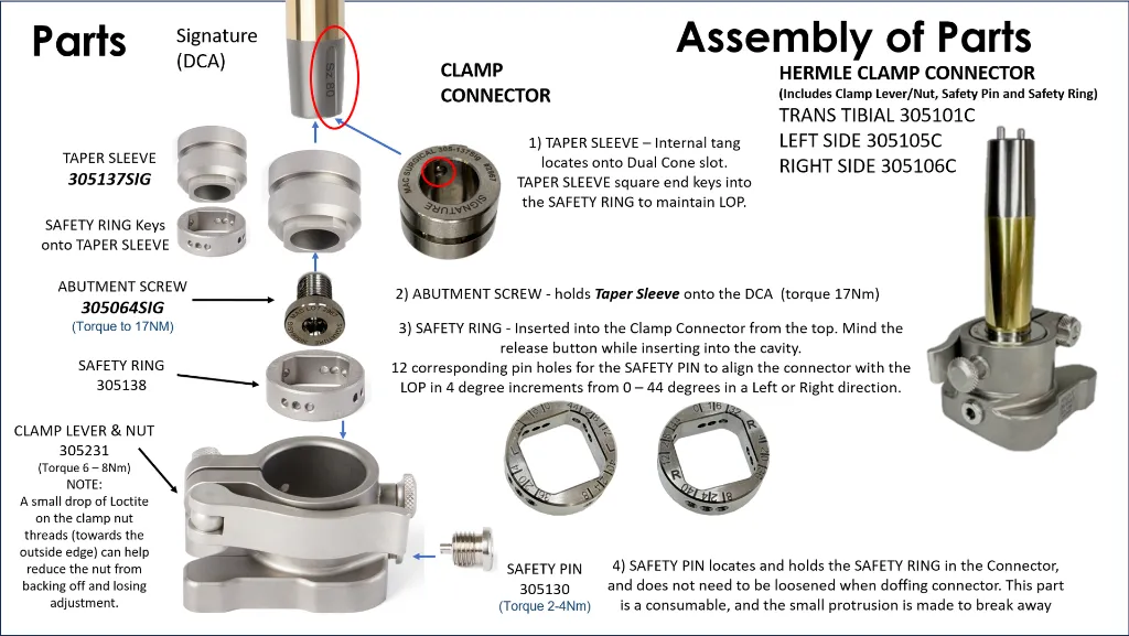 Signature Taper Sleeve and Abutment Screw Guide.webp